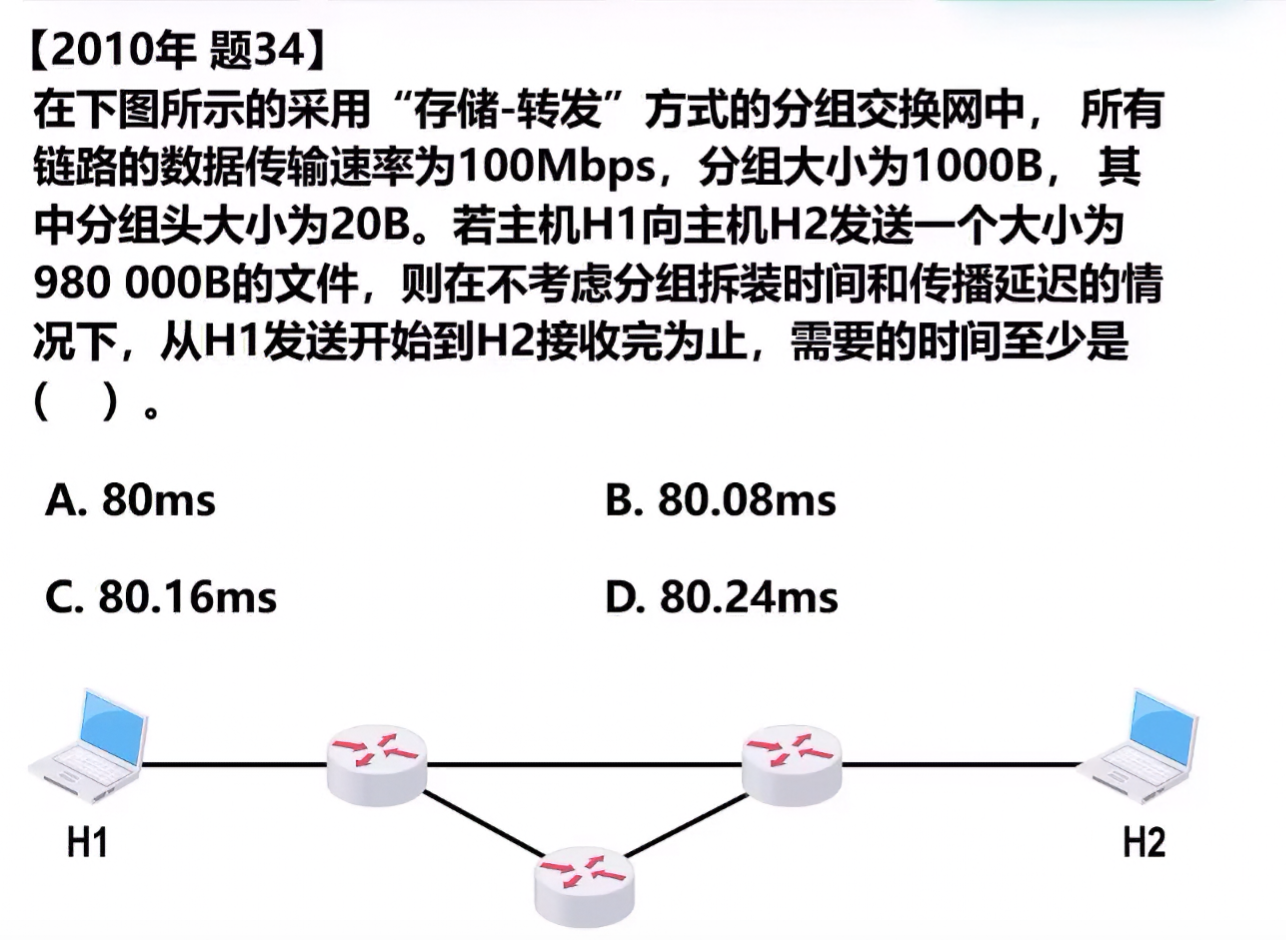 2010 年题 34：存储-转发分组交换原题